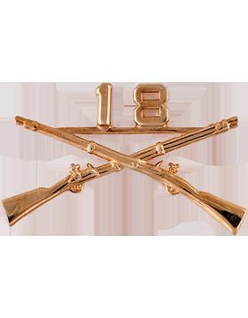 No-Shine (NS-RO-INF-018) 18th Infantry Officer Regimental BOS (Pair)