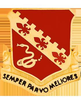 0130 Field Artillery Unit Crest (Semper Parvo Meliores)